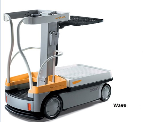 Product picture Crown Forklift WAVE Series Service Repair Maintenance Manual DOWNLOAD